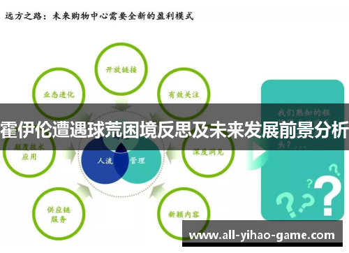 霍伊伦遭遇球荒困境反思及未来发展前景分析 霍伊伦遭遇球荒困境反思及未来发展前景分析