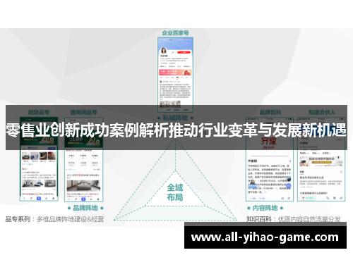 零售业创新成功案例解析推动行业变革与发展新机遇