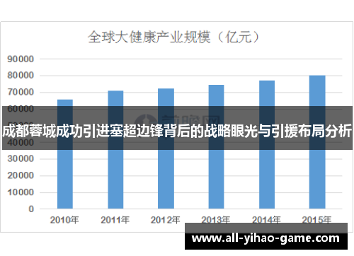 成都蓉城成功引进塞超边锋背后的战略眼光与引援布局分析 成都蓉城成功引进塞超边锋背后的战略眼光与引援布局分析