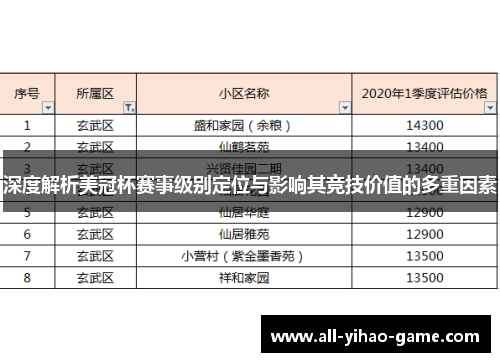 深度解析美冠杯赛事级别定位与影响其竞技价值的多重因素 深度解析美冠杯赛事级别定位与影响其竞技价值的多重因素