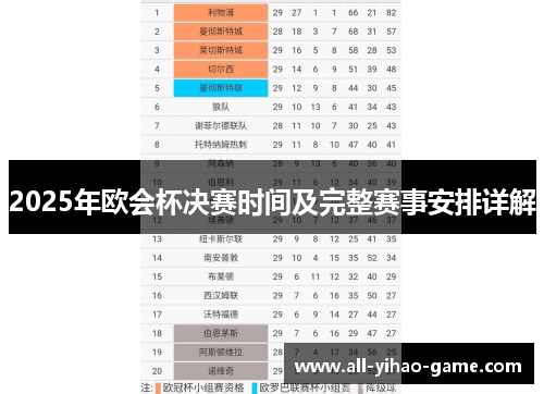 2025年欧会杯决赛时间及完整赛事安排详解