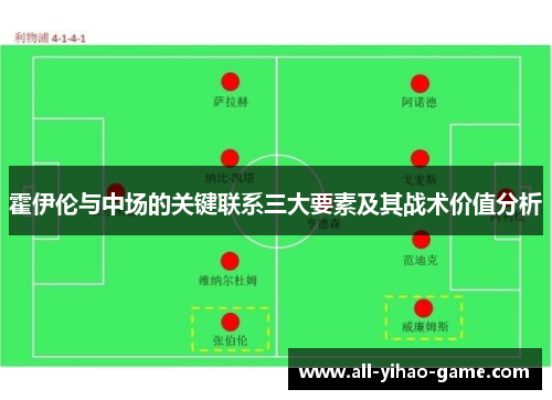 霍伊伦与中场的关键联系三大要素及其战术价值分析