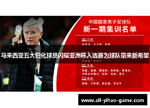 马来西亚五大归化球员闪耀亚洲杯入选赛为球队带来新希望 马来西亚五大归化球员闪耀亚洲杯入选赛为球队带来新希望