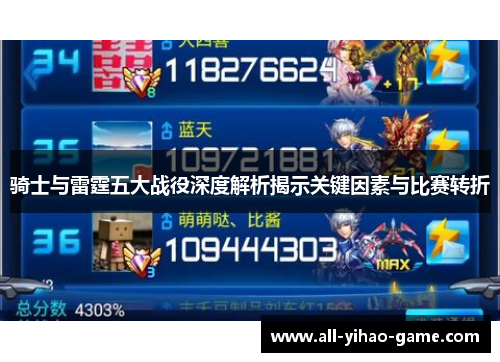 骑士与雷霆五大战役深度解析揭示关键因素与比赛转折 骑士与雷霆五大战役深度解析揭示关键因素与比赛转折