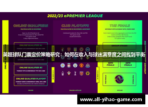 英超球队门票定价策略研究：如何在收入与球迷满意度之间找到平衡