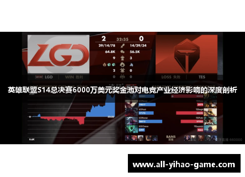 英雄联盟S14总决赛6000万美元奖金池对电竞产业经济影响的深度剖析