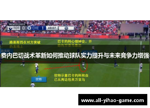 费内巴切战术革新如何推动球队实力提升与未来竞争力增强